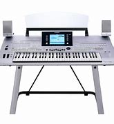 Avatar de l’utilisateur