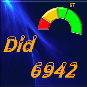 Avatar de l’utilisateur