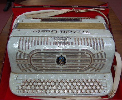 Avatar de l’utilisateur