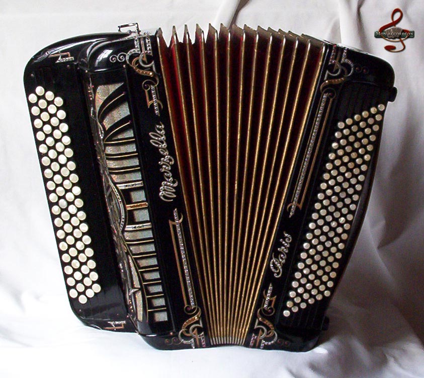 Avatar de l’utilisateur